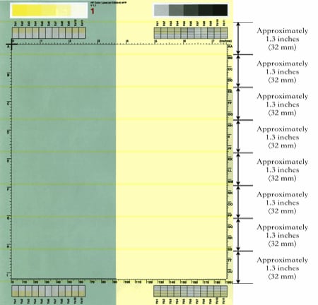 Horizontal lines repeating every 1.3 inches (32 mm)