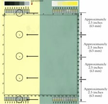 Spots repeating every 2.5 inches (63 mm)