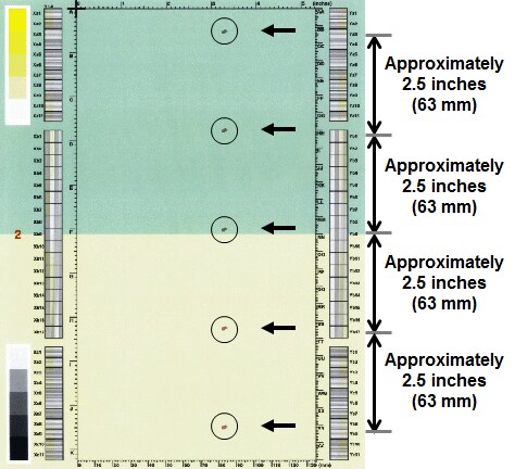 Spots repeating every 2.5 inches (63 mm)