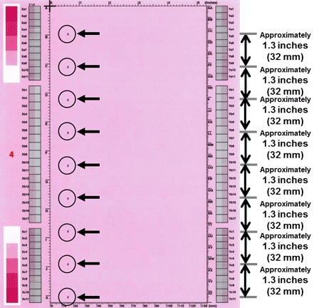 Spots repeating every 1.3 inches (32 mm)