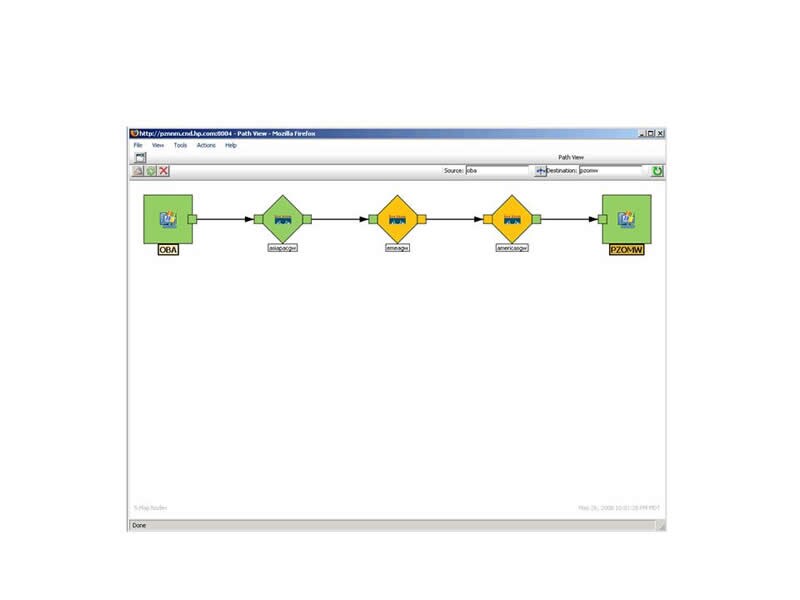 Network Node Manager