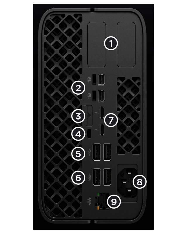 Z2 Mini G1a back view showing available ports