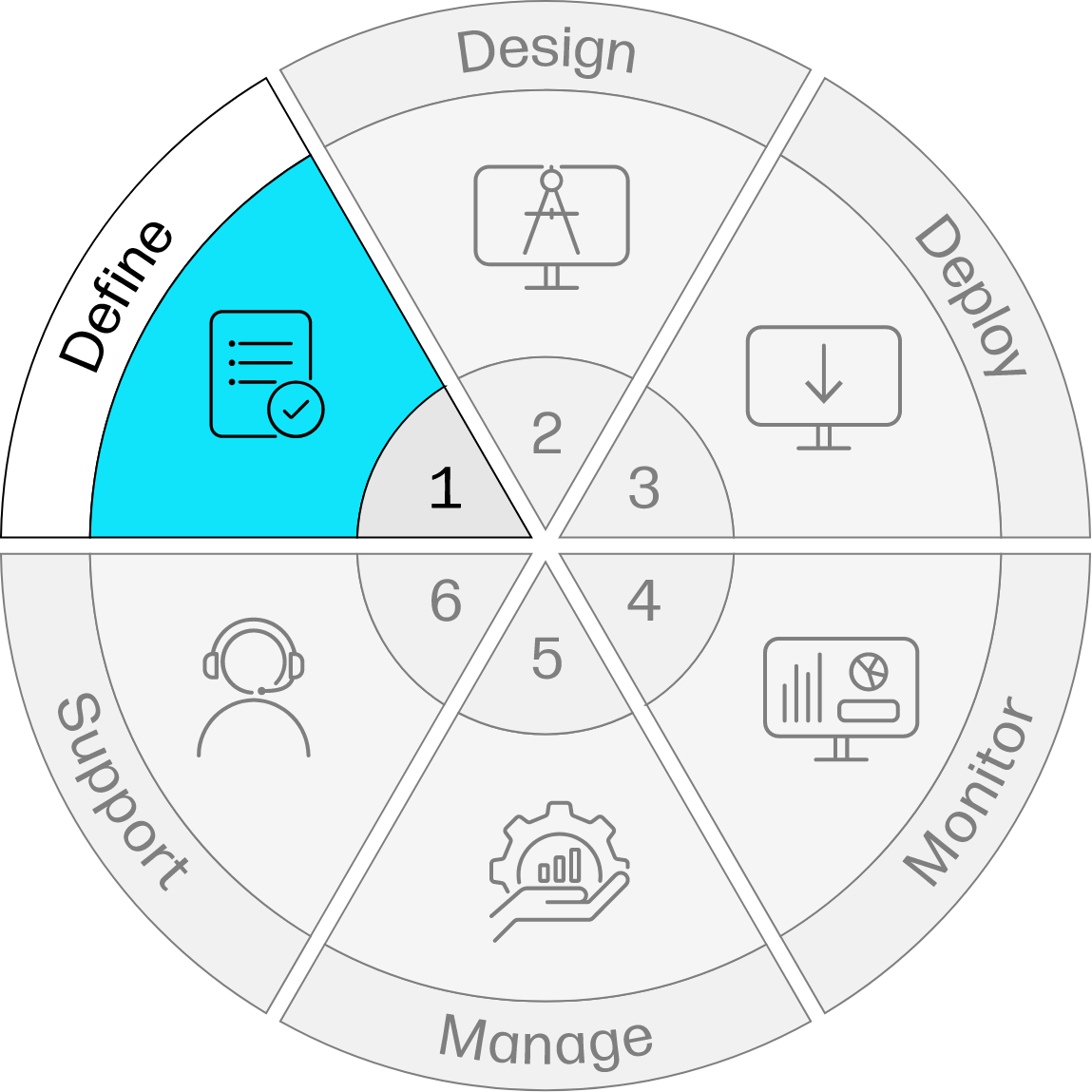 Wheel graphic with icon for define tab