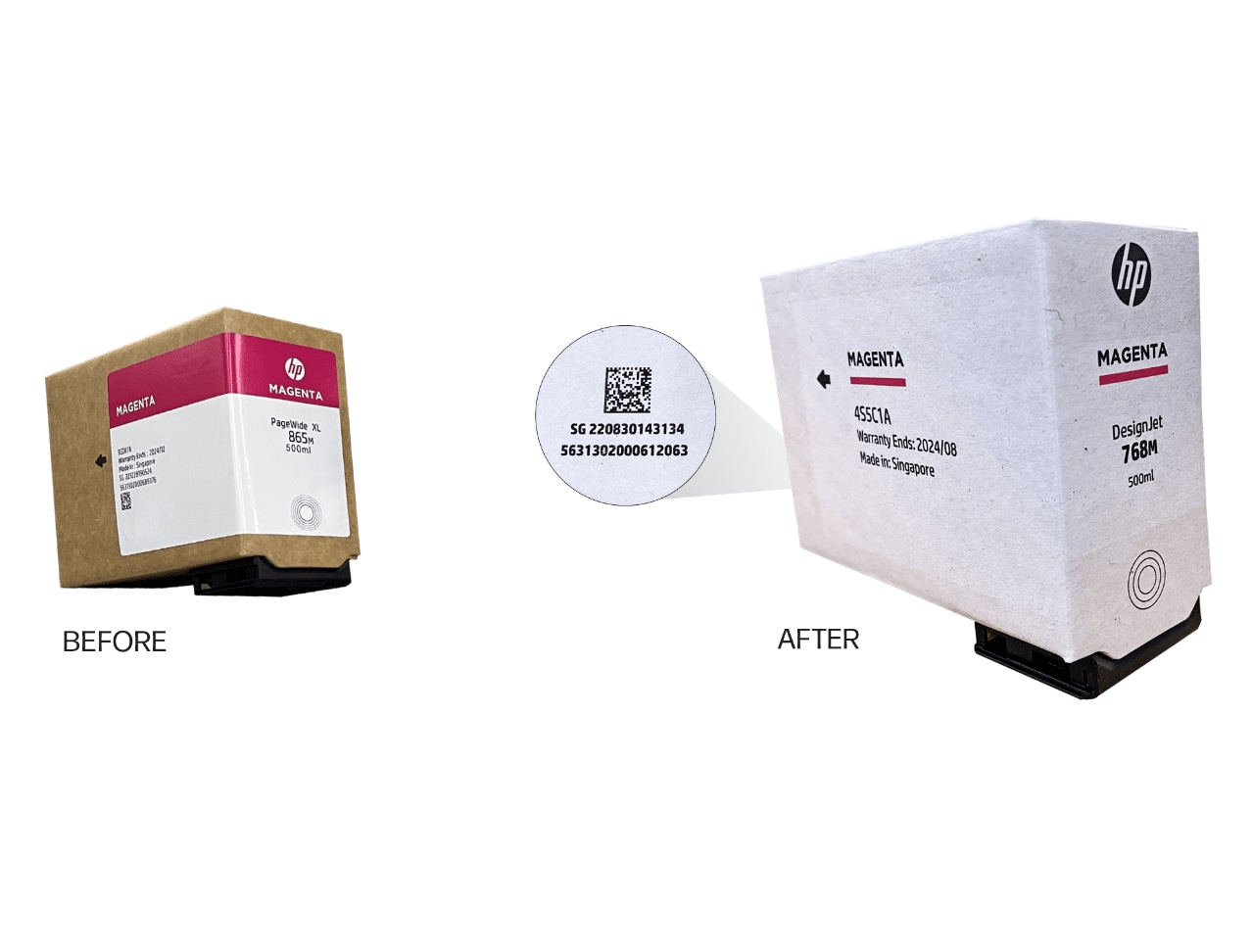 HP FI-1000 print engine and HP 22mm printhead enables on-demand digital color printing directly onto ink supply boxes 