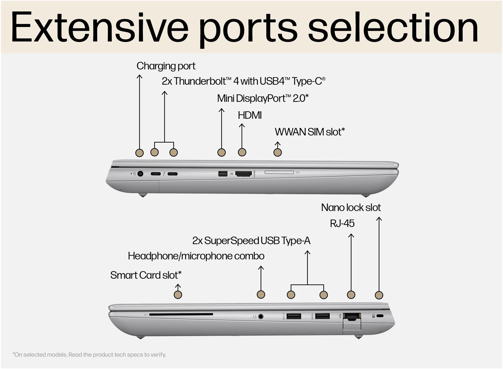 HP ZBook Fury G10 16