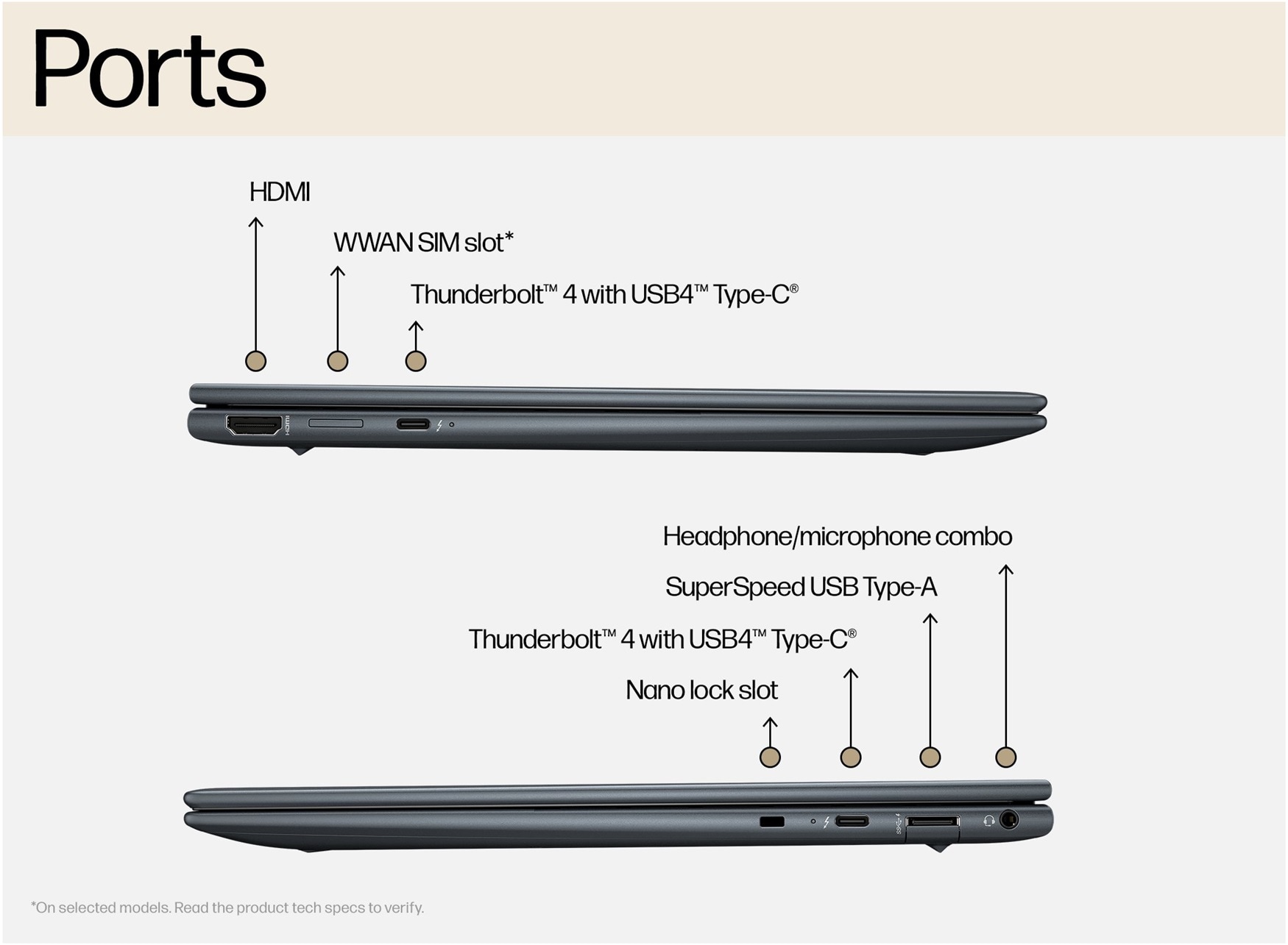 HP Dragonfly G4 13.5