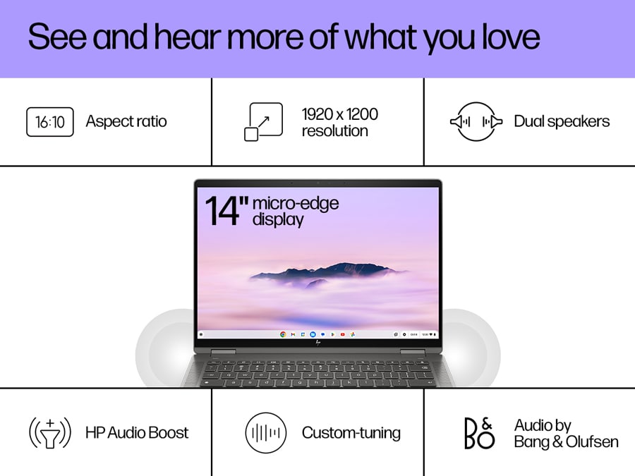 HP Chromebook Plus x360 Laptop 14ct-cd000, 14