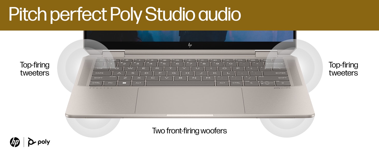 Pitch perfect Poly Studio audio