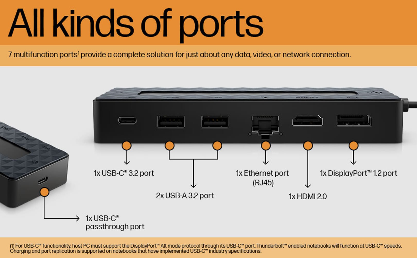 Kit port USB interne HP