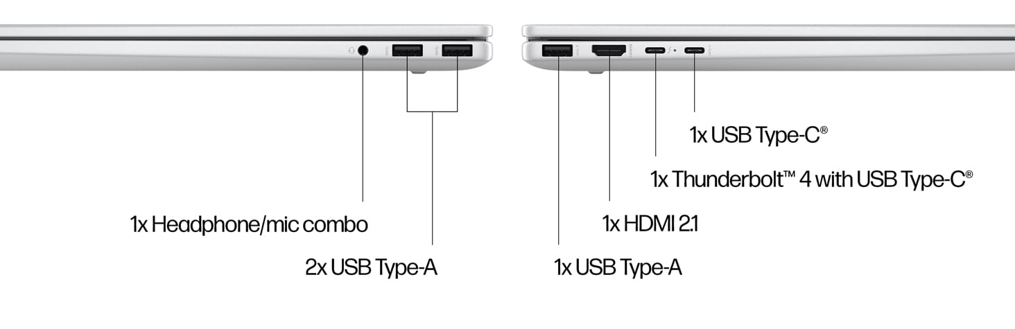 1 headphone mic combo, 3 USB type a, 1 USB type c, 1 thunderbolt 4 with USB type c, 1 HDMI