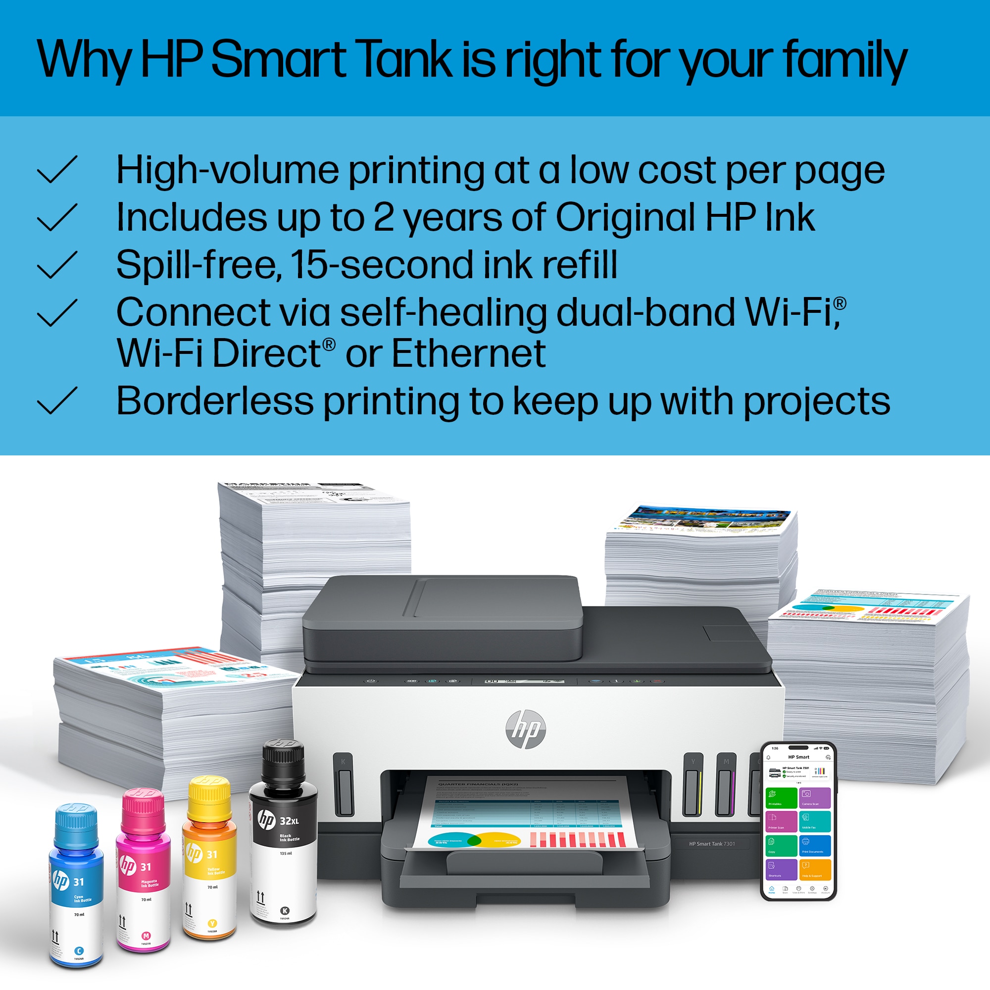 Everything you need to know about the HP Smart Tank 7306 printer 