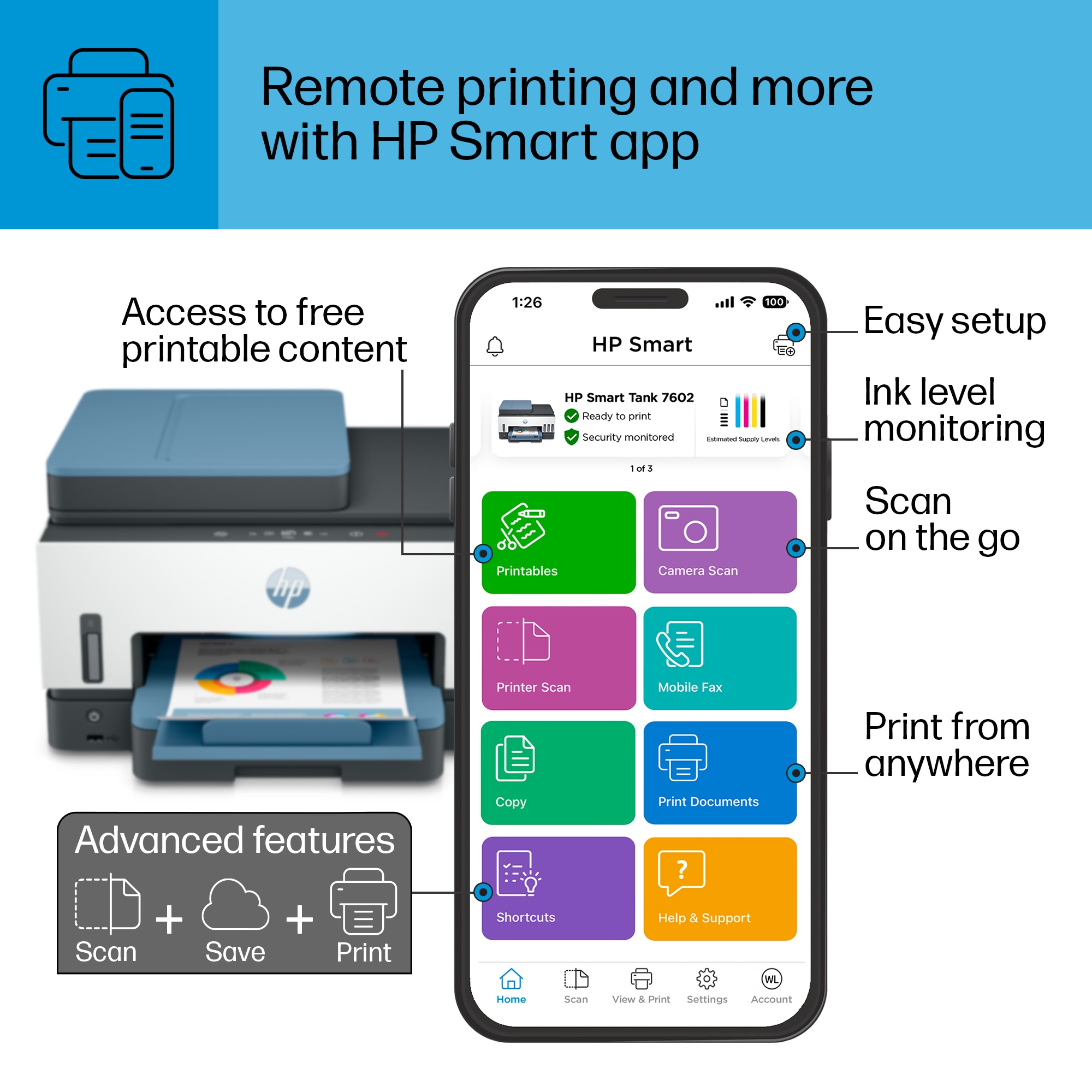 HP Smart Tank 760: A refillable, sustainable printer