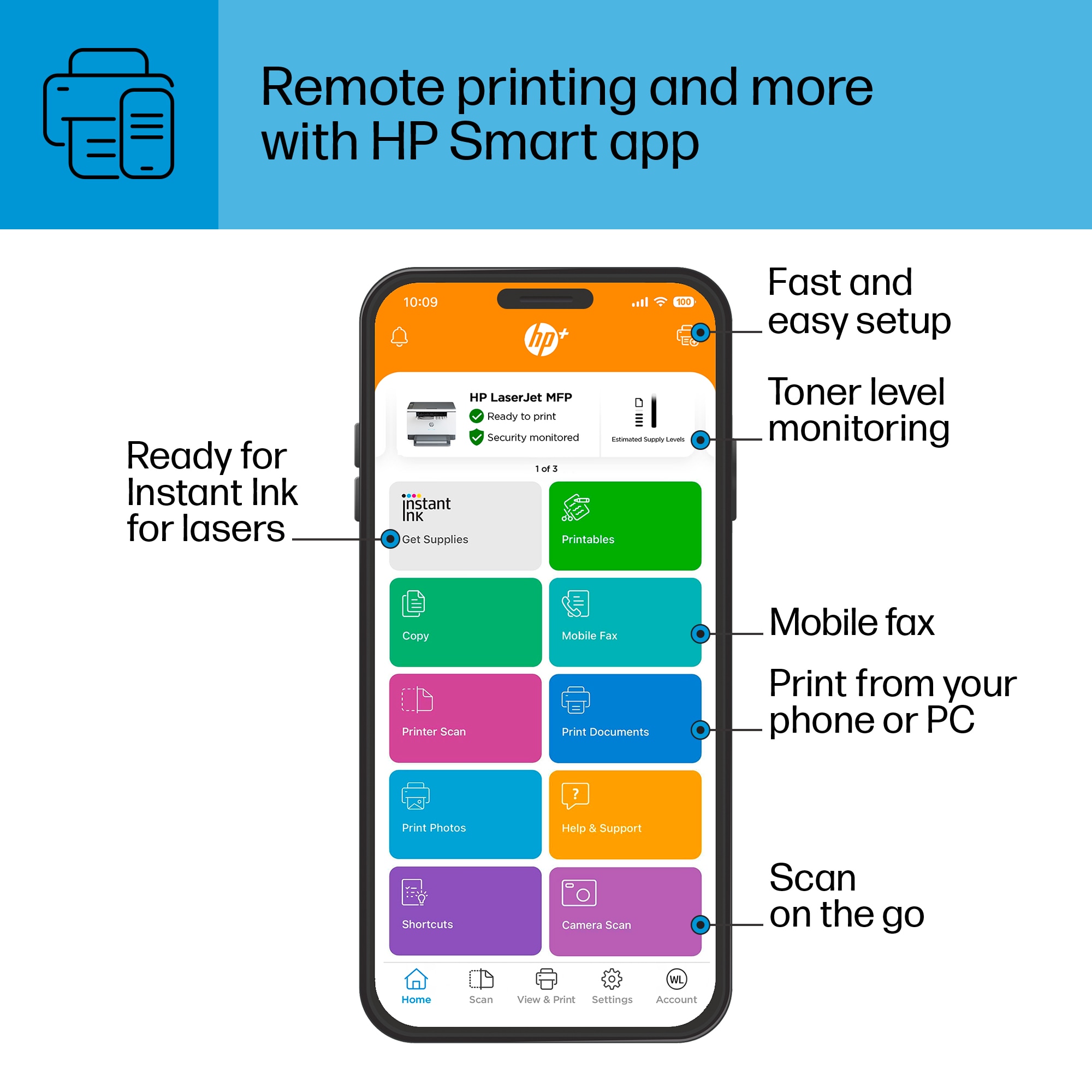 HP LaserJet MFP M234dwe Printer w/ bonus 6 months Instant Ink toner through  HP+